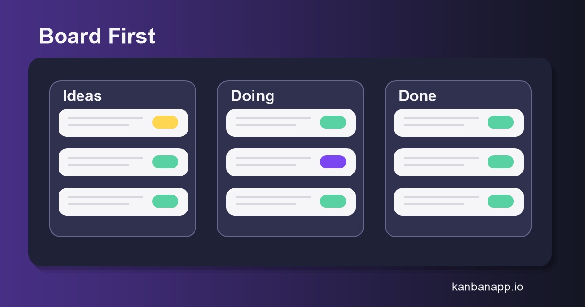 صورة أفقية لمقال Board First.
