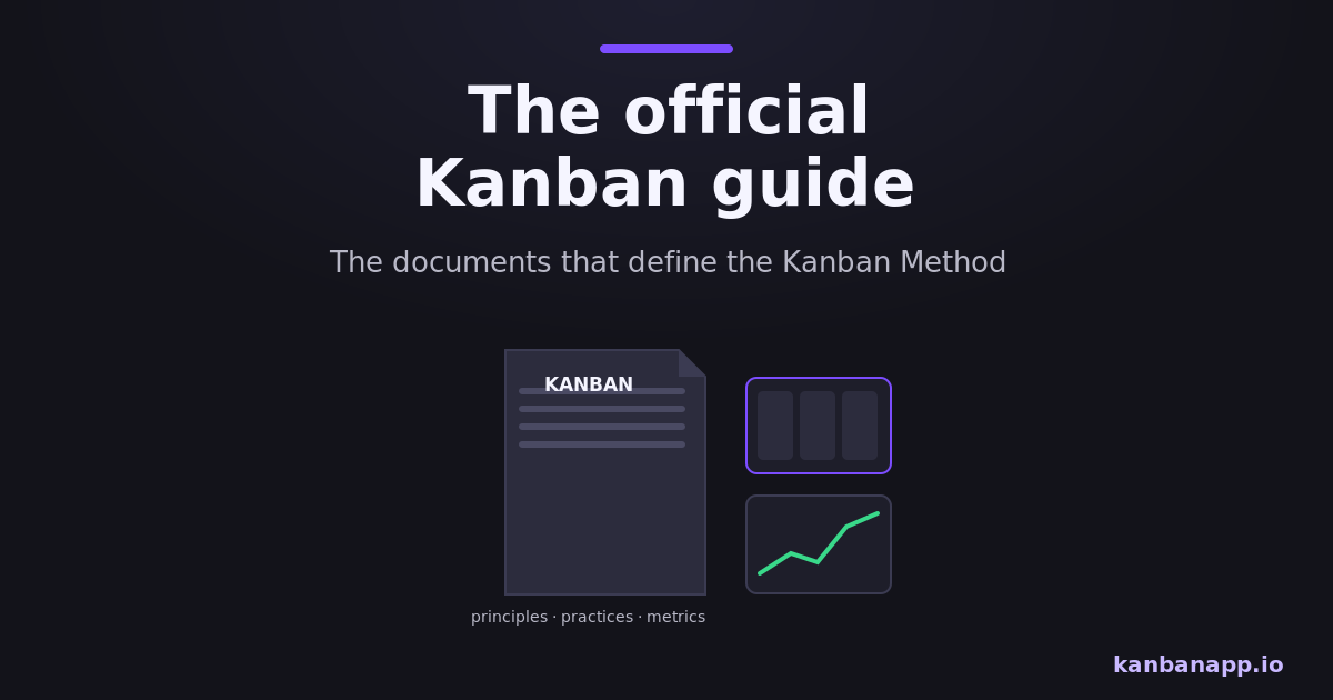 Kanban Method reference guide with practices and metrics around a board.